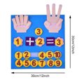 thumbnail image 4 of Vogacara Juguetes de aprendizaje a juego, tablero sensorial para jardín de infantes, juguete educativo seguro e interesante para niños Juguetes Educativos, 4 of 6
