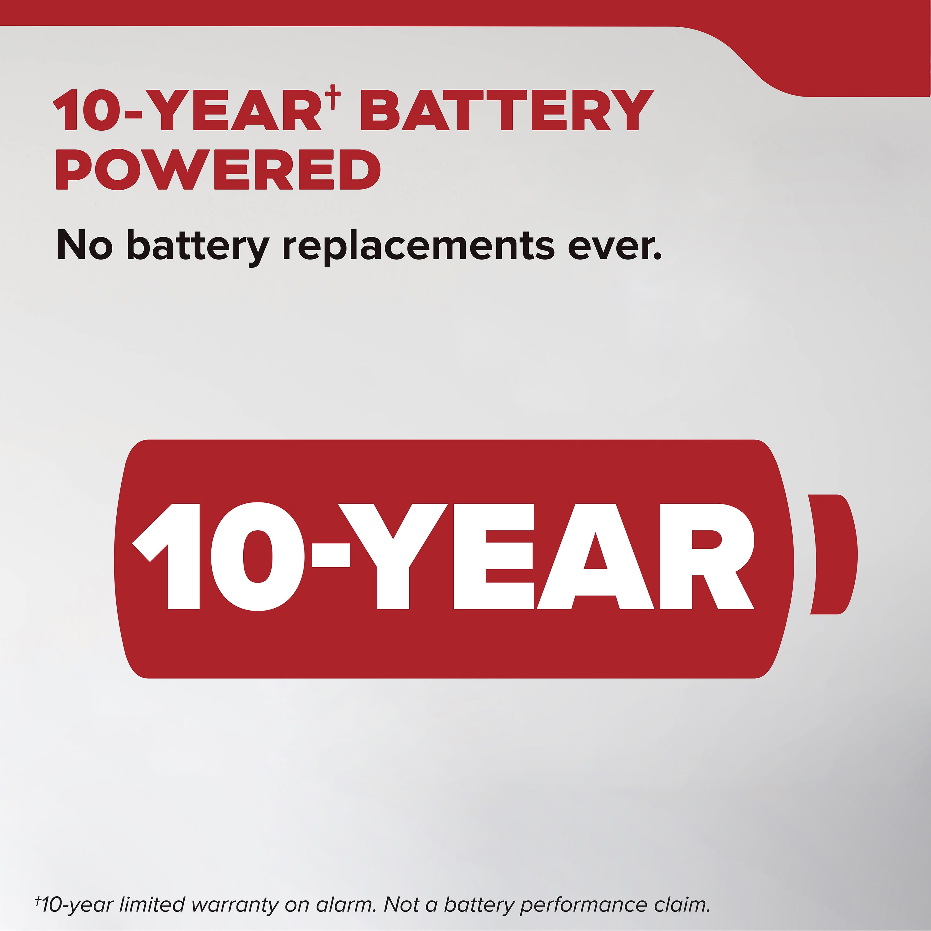 Kidde 10-Year Battery Smoke Detector, Voice Alerts & LED Warning Lights