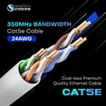 thumbnail image 3 of Smartech 1000ft Cat5e Plenum Cable, 24 AWG, 350 MHz, 4 Pair, UTP Ethernet Cable White, 3 of 6