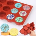 thumbnail image 2 of Shower Steamer Molds (2pcs), Soap Silicone Mold for Bath Bomb 12Cavity Round Silicone Molds, 2 of 5
