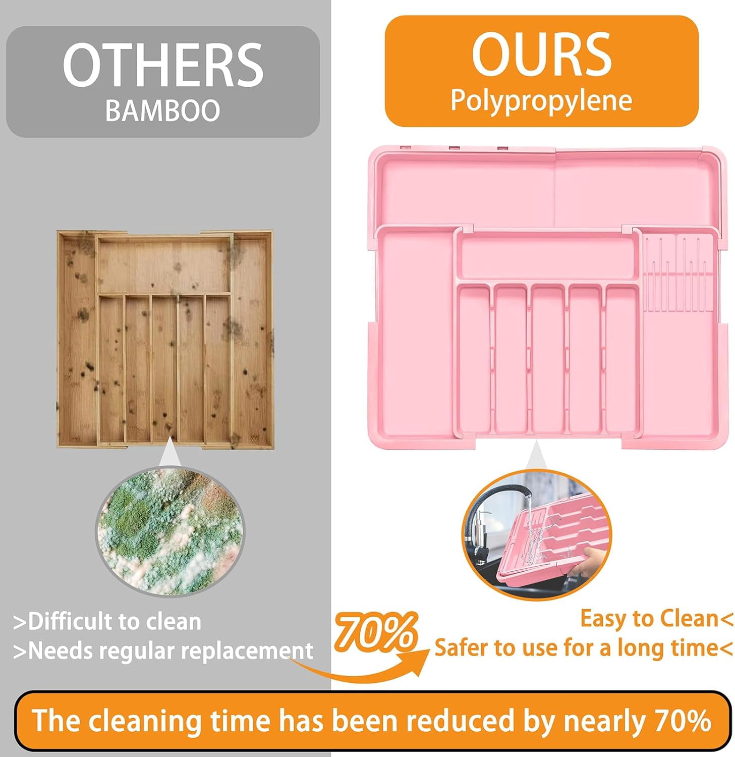 Silverware Organizer - Expandable Large Kitchen Drawer Organizer Utensil Organizer with 2 Knife Block Inserts, 22"x 19"Cutlery Tray with Drawer Dividers for Kitchen Flatware (Pink)