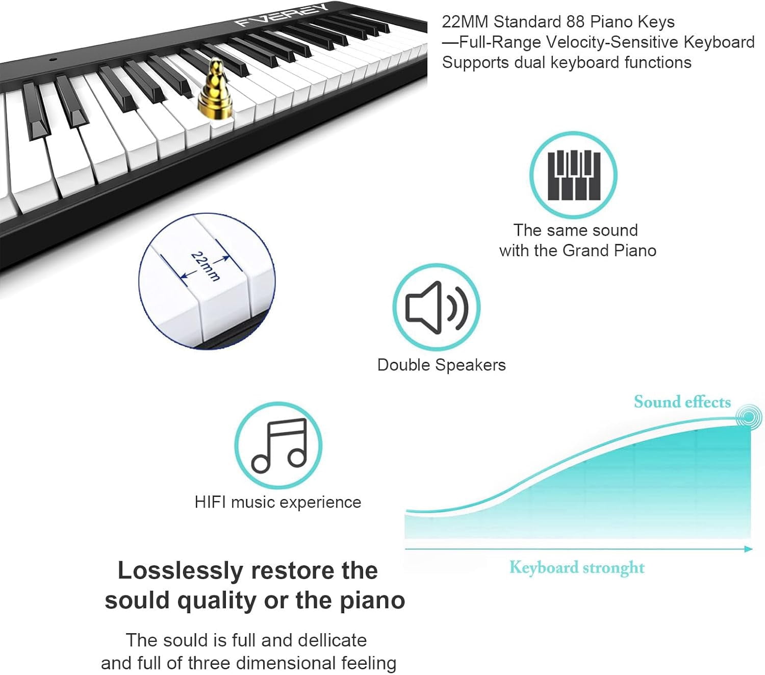 88-Key Folding Digital Piano Keyboard, Weighted, Full Size   with Sustain Pedal, Handbag, Bluetooth, USB MIDI for Beginner, Adult