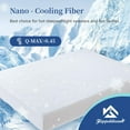 thumbnail image 2 of Nano-Cooling Fiber Mattress Protector Full Size (54" x 75") 100% Waterproof, Cooling Experience Unrivaled Comfort Perfect for Every Family, 2 of 7