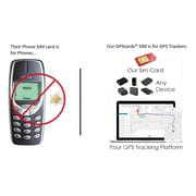 Tracki Gps Tracking Sim Card - Mobile Apps - Google Maps - No Contacts