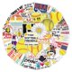 thumbnail image 1 of Paquete de pegatinas de softball, 50 unidades, impermeables para adolescentes y adultos, 1 of 2