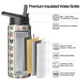 thumbnail image 2 of Paw Print Design Stainless Steel Water Bottle - Double Walled Copper Layer Technology with 360° Leakproof Seal for Sports & Outdoor use。, 2 of 6