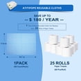 thumbnail image 2 of Atitifope Chiffons Réutilisables Multi-Usage - Lingettes Robustes pour Cuisine, Salle de Bain et Voiture (50 Unités (Lot de 1)), 2 of 5