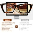 thumbnail image 7 of DOOViC 3 Pack Fashion Reading Glasses for Women 2.50 Trendy Cat Eye Blue Light Blocking Computer Readers Anti Eye Strain, 7 of 7