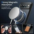 thumbnail image 3 of JETech Magnetic Case for Google Pixel 8 Pro 6.7-Inch 2023, Compatible with MagSafe, Translucent Matte Back Shockproof Phone Cover (Obsidian), 3 of 6