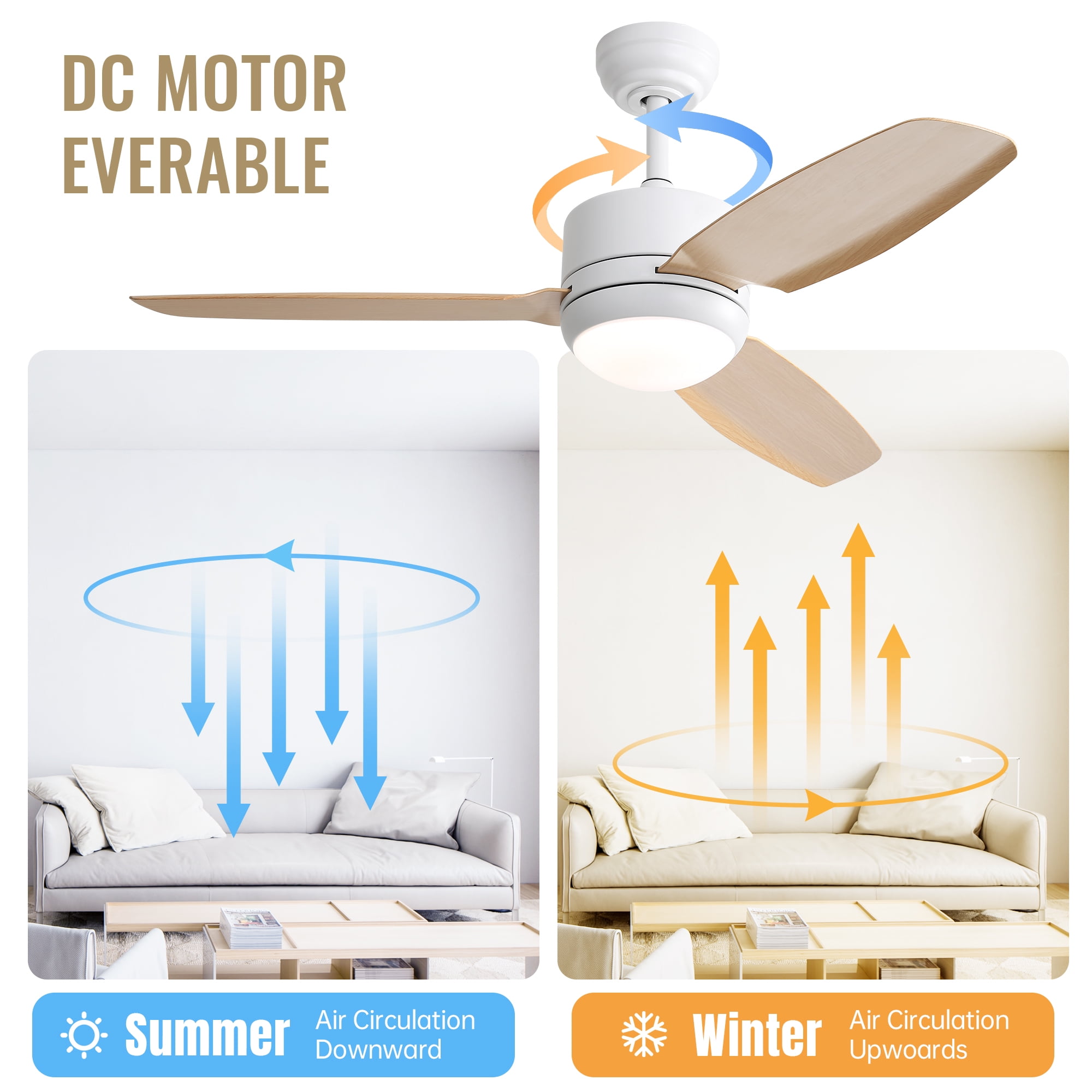 Sofucor 46-Inch Modern LED Flush Mount Indoor/Outdoor Ceiling Fan with LED Lights and Remote