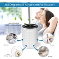 thumbnail image 2 of Air Purifier Replacement Filter, Fits Kokofit KJ510B Air Purifier, 3-in-1 Pre-Filter, H13 True HEPA Filter, Particle and Activated Carbon, White, 2 of 7