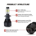 thumbnail image 4 of 2X LED Headlight Bulbs For Honda CRV 1997-2014 High &amp; Low Beam and Plug &amp;Play H4, 4 of 7