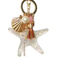 thumbnail image 3 of Silver Cross Rhinestone Keychain Charm Pendant Purse Bag Crystal Key Holder Arts Craft Pendant Inspiration Key Ring (starfish&shell), 3 of 5