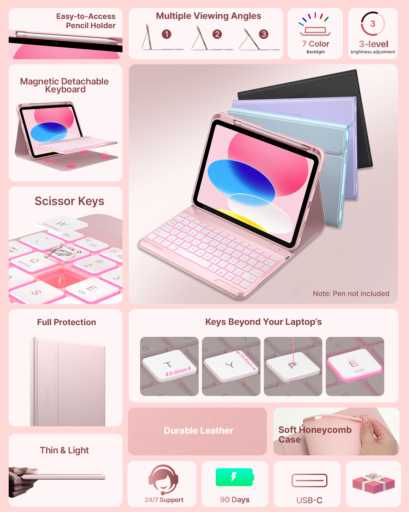 Typecase iPad 11th/10th Gen Keyboard Case, Pink photo 7