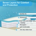 thumbnail image 2 of Baby Bath Kneeler Mat and Elbow Rest -1.5" Thick Kneeling Pad Safty for Tub Bathing and Bathroom Time - Blue, 2 of 8