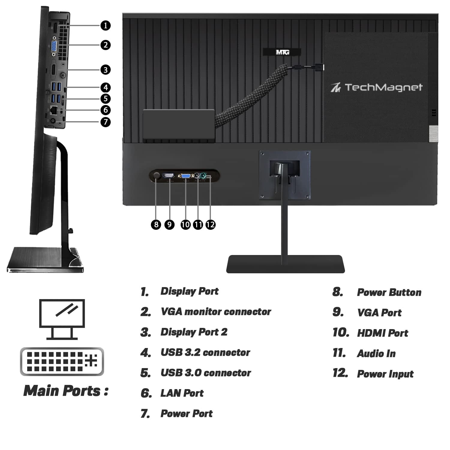 Restored TechMagnet All in one Desktop Computer,Cheetah 6,Intel Core i5 6th Gen 2.5 GHz,16GB DDR3,480GB SSD,New 22 inch LED,MTG RGB Keyboard Mouse,RGB Speaker and Webcam,Windows 11 Pro