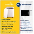 thumbnail image 4 of Calentador de toallas LiveFine, tamaño grande, con pantalla LED, 4 of 6