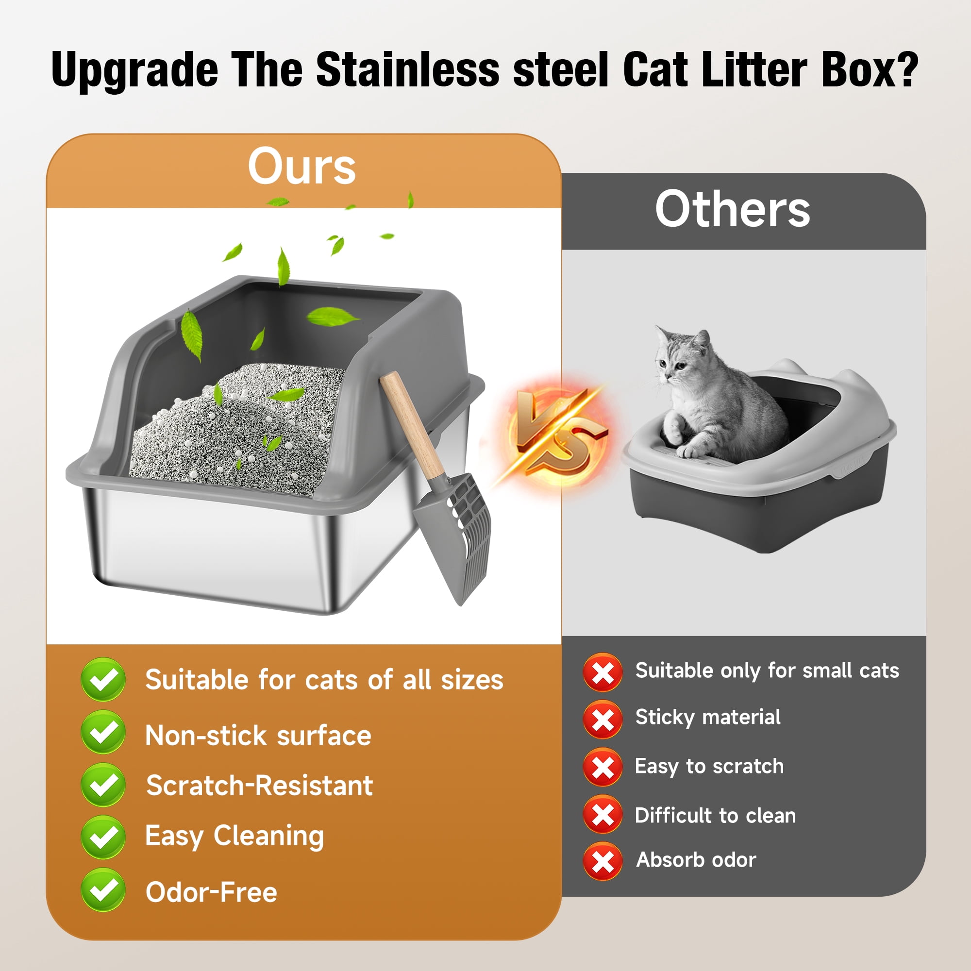 Extra Large Stainless Steel Cat Litter Box with Lid,24 x 16 x 15.74-in,High Sided Metal Cat Litter Box for Large Cats & Multiple Cats,with Scoop and Footboard, Gray