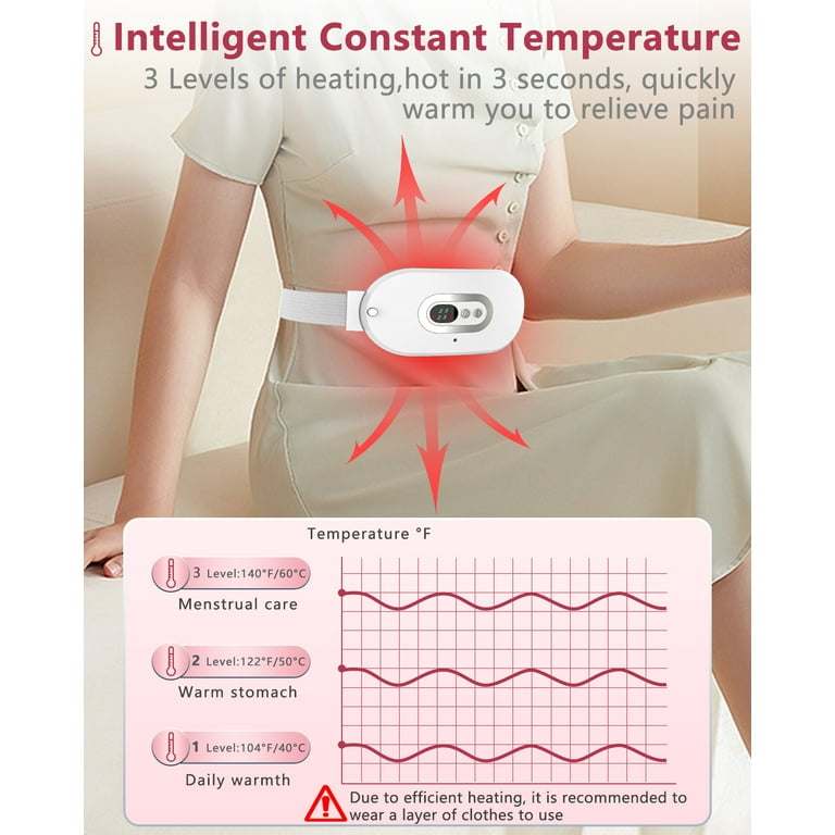 Wovilon Heating Pad for Period Cramps, Period Heating Pad, Period Cramp  Simulator, Electric Waist Belt Device, Fast Heating Pad with 3 Heat Levels  and 3 Massage Modes, Back or Belly Heating Pad 
