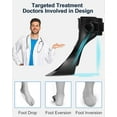 thumbnail image 4 of AFO Drop Foot Brace for WalkingAnkle Brace - Relieve Pain, Enhance Stability for Foot Pain, Sprained Ankle, Achilles Tendonitis, Men and Women ----- Left  Large, 4 of 5