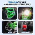 thumbnail image 5 of IVFJFV Electric 4 Wheeler with Dual Speed 10-15MPH, 12AH Battery,36V High Power Off-Road Four Wheeler with 500W Motor,Front & Rear Shock Absorbers, Disc Brake, LED Headlight, Safety Flag,Green, 5 of 8