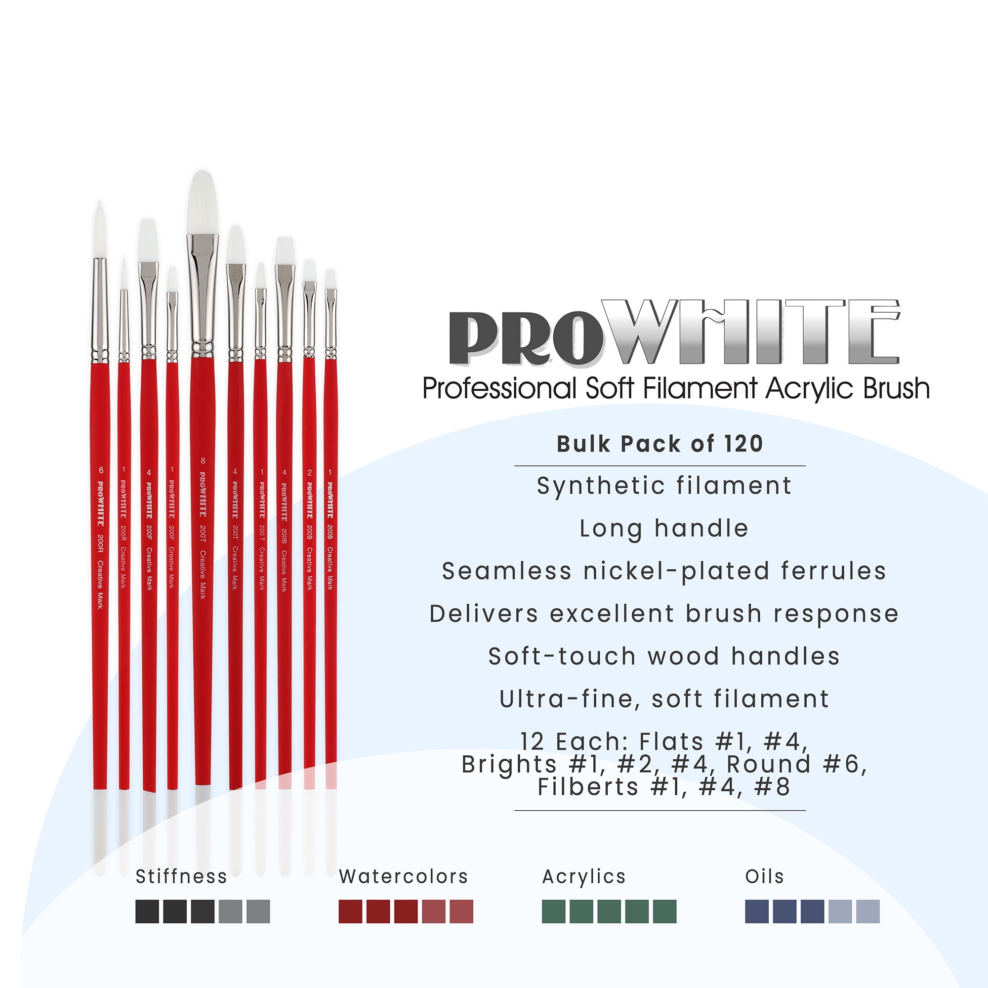 Creative Mark Pro White Soft Filament Acrylic Paint Brushes - Bulk Pack of 120 Assorted - Versatile Synthetic Brushes for Acrylic Painting , Gouache, Oils & Caseins