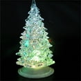 thumbnail image 3 of Cqxid Desktop Ornament Under $5 Night Light Christmas Tree Colorful LED Night Light Christmas Decoration 7 Colors Changing Christmas Tree Night Light Christmas Tree Decorations Of The Day, 3 of 8