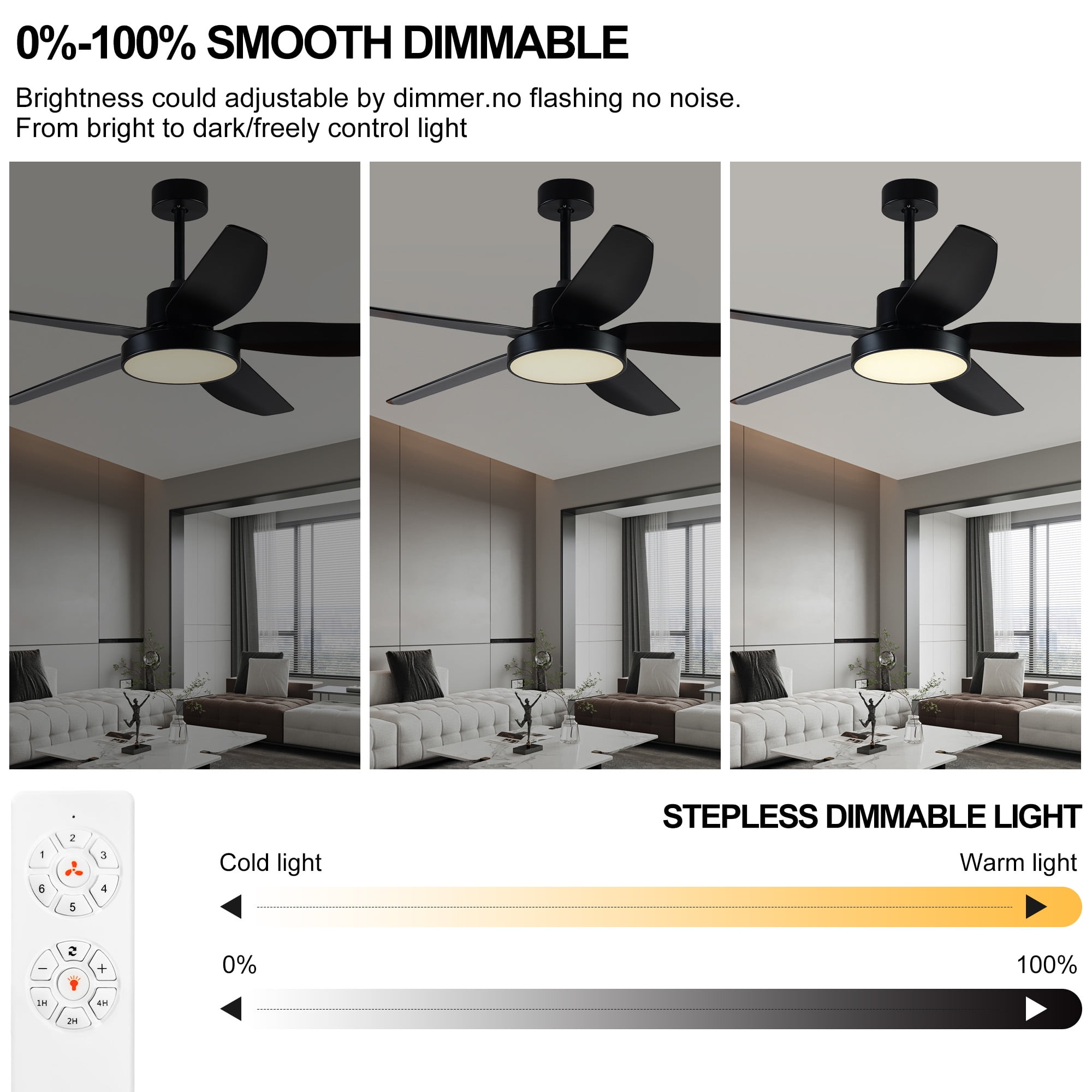 ALUOCYI 46'' Black Ceiling Fan with Dimmable LED Light Remote Control 6 Speeds
