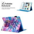 thumbnail image 5 of iPad 10.2 Case for iPad 8th 7th Gen 2020 2019, Allytech PU Leather Slim Fit Protection Smart Cover Auto Sleep Wake Pencil Holder Muilt Angle Stand Folio Flip Cover for Apple iPad 10.2",Pineapple, 5 of 6