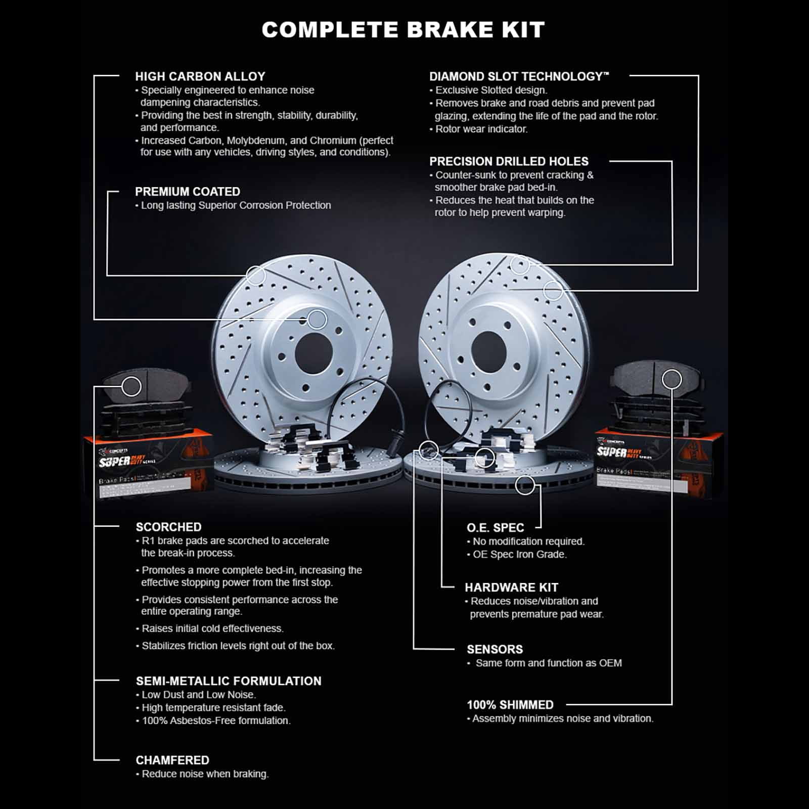 R1 Concepts Front Rear Brakes and Rotors Kit |Front Rear Brake Pads| Brake Rotors and Pads| Super Duty Brake Pads and Rotors| Hardware Kit and Sensor WBXS2-40007