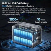 OUKITEL FFPOWER P1000 Plus Solar Generator (200W Solar Panel)