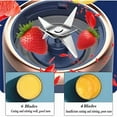 thumbnail image 3 of Multifunction 2 Cups Portable Fruit Juicer Blender 6 Blade Juice Mixer Mini Ice Blender USB Charging Wireless Juice Extractor, 3 of 9