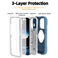thumbnail image 2 of Dteck for iPhone 15 Pro Case with Screen Protector (2 Packs), Military Grade Drop Protection Shockproof Protective Phone Case with Rotating Ring Stand for iPhone 15 Pro,Blue+White, 2 of 6