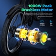 thumbnail image 7 of CBVELO Electric Bike for Adults, 26" Electric Bike, 80 Miles, 1000W Peak Motor Mountain Ebike, Electric Bicycles for Commuting, E-Bike,UL2849, 7 of 7