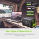 [2020 New Updated] Portable Power Station 200, 230Wh/62400mAh Camping Solar Generator Emergency Backup Battery, 110V/ 200W (300W Peak) AC Outlet, QC 3.0 USB,Type-C PD Port, 12V DC for Outdoor Camping - image 3 of 6