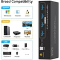 thumbnail image 4 of 8K60Hz HDMI+Displayport KVM Switch 2 Moniteurs 2 Ordinateurs USB 3.0 KVM Switcher Double Moniteur 2 Ports pour 2 Pcs Partage Multi Moniteur et 4 Appareils USB avec Contrôleur Filaire Adaptateur DC, 4 of 7