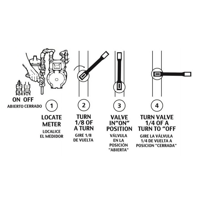 Gas shut 2024 off wrench