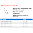 thumbnail image 2 of Multi Rib Belt - Compatible with 2006 - 2011 Chevy Impala 2007 2008 2009 2010, 2 of 2