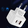 thumbnail image 6 of Charger Block for Galaxy S25 Plus S25 Ultra S24 Ultra FE A16 5G A15 A35, 2Pack 20W Euro USB A & USB C Fast Charging EU Wall Charger Phone Europe Travel Plug Adapter for Phone 16 15(EU), 6 of 9