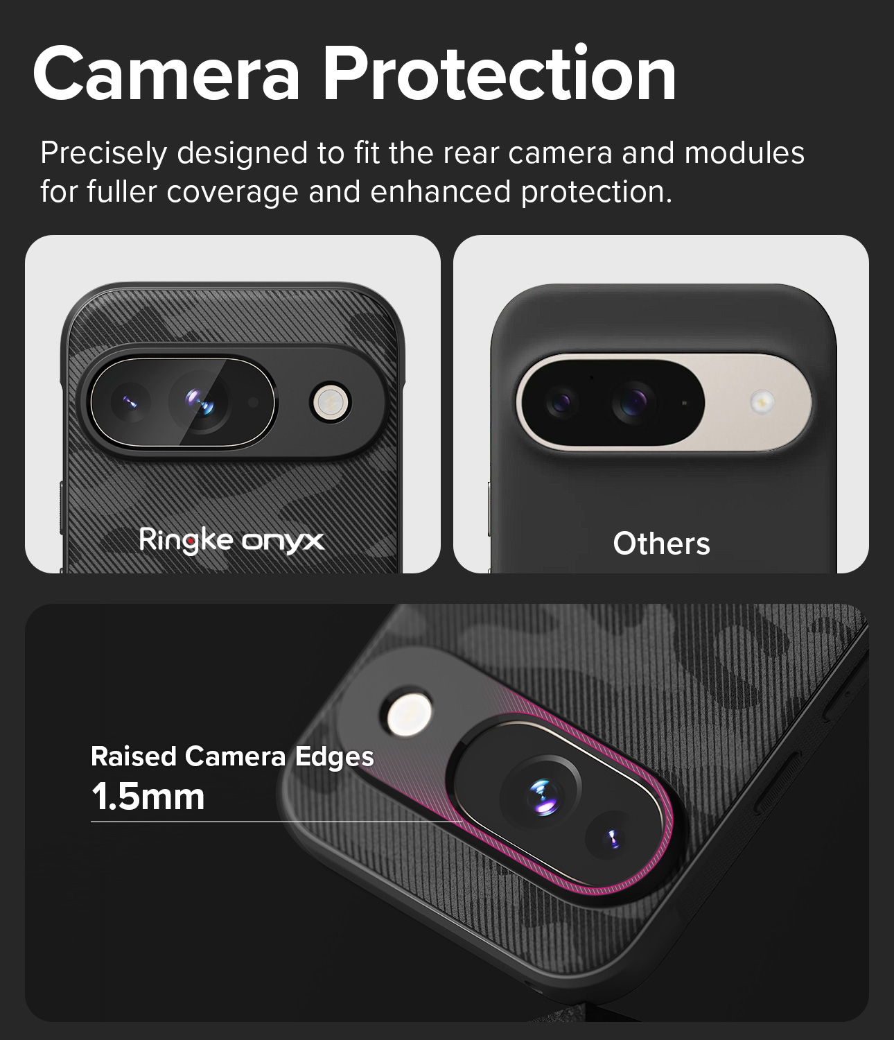 Ringke Pixel 9 [Onyx] High Quality Flexible Heavy Duty Durable Phone Case - Camo Black