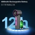 thumbnail image 5 of CHUNYAN Portable Mini Handheld Fan, Personal Small Turbo Fans Rechargeable for Travel, 5 of 5