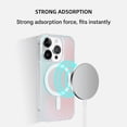 thumbnail image 2 of HZSY.for iPhone 13 magsafe magnetic ultra-thin mobile phone case-Colorful gradient laser, 2 of 5