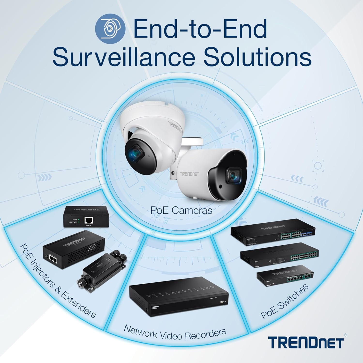 TRENDnet TPE-TG82ES 8-Port Gigabit EdgeSmart PoE+ Switch