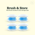 thumbnail image 6 of Jasper Dog Toothbrush, 360 Degree Dog Tooth Brushing Kit, Cat Toothbrush, Canine Dental Care & Teeth Cleaning Kit, Pet Finger Tooth Brush, Use with Pet Toothpaste, 4-Pack Blue, 6 of 7