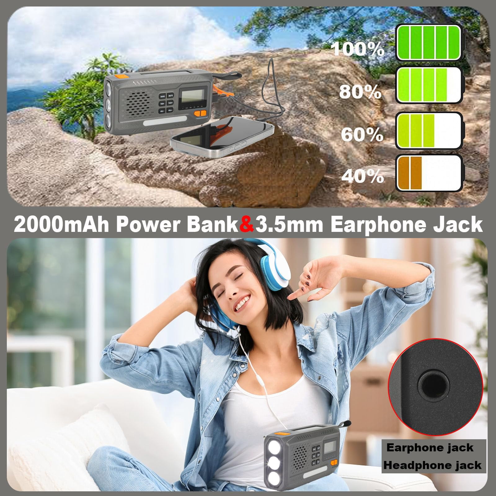 2000mAh/7400mWh Solar Emergency Radio, AM/FM/NOAA Weather Radio, Hand Crank Radio Flashlight Cell Phone Charger & Night Light for Home Supplies, with Digital Display & Battery Compartment, SOS Alarm