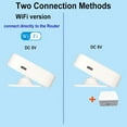thumbnail image 3 of Smart Motion Sensor, Wall Mounting Static and Move Sensing 24G MmWave Human Presence Sensor  for IoT Application, 3 of 7