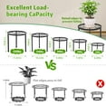 thumbnail image 7 of 5-Pack Metal Plant Stand for Indoor Outdoor, Heavy Duty Flower Pot Stands for Multiple Plant, Anti-Rust Iron Plant Pot Shelf for Patio Balcony Garden Home Decor, 7 of 7