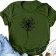 thumbnail image 3 of MIXUE Womens Summer Tops Dandelion Print O Neck Short Sleeve Loose Casual Shirts For Women Tshirts Outwear,Green,XL, 3 of 5