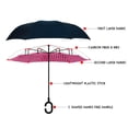 thumbnail image 2 of Patterned Double Layer Inverted Umbrella, 2 of 4