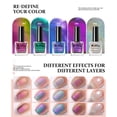 thumbnail image 3 of HLONK Holographic Color Changing Nail Polish 10ml Long Lasting No Bake Quick Dry Professional Manicure Polish Multi Angle Shifting Shimmer Effect Non Fading Chip Resistant Easy Applicatio, 3 of 4